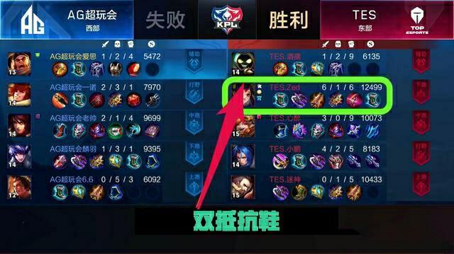 基础上进行 基础上进行