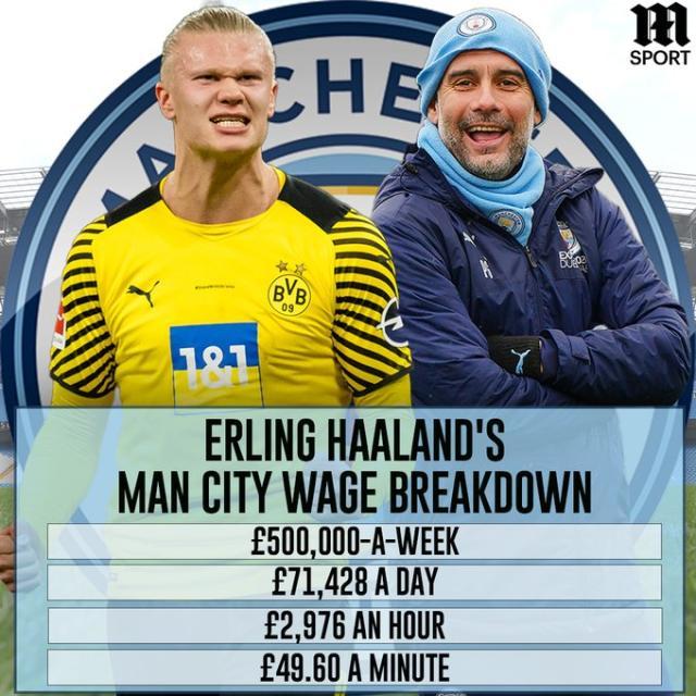 码覆盖你 码覆盖你